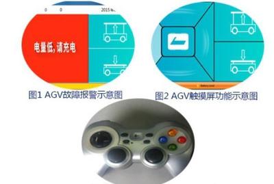 全部产品搬运 策略、流程与高效运营指南